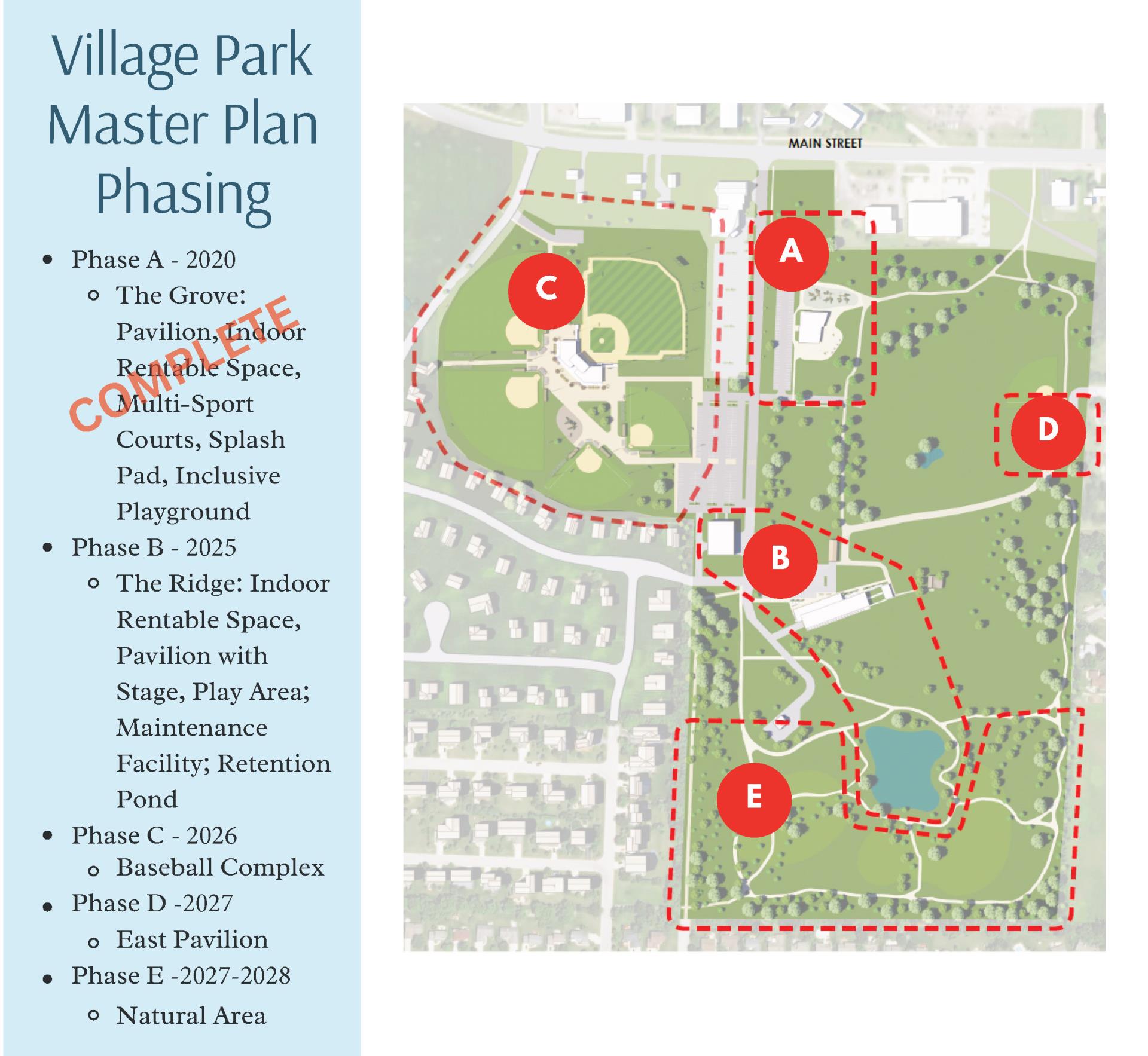 Village Park Master Plan