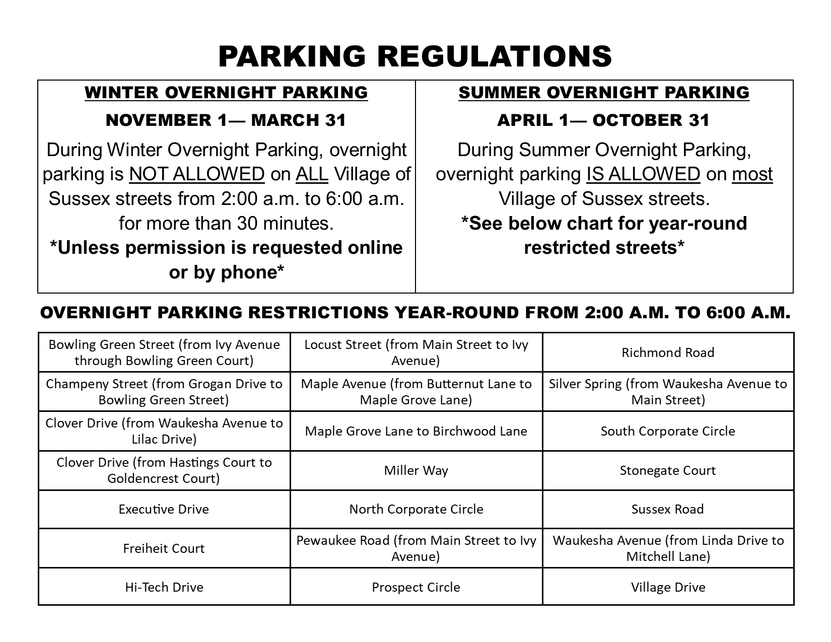 Parking Restrictions - white